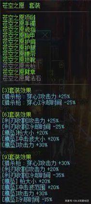 地下城私服-与勇士私服编钟（地下城私服-与勇士私服编钟：如何用音乐重燃玩家热情？）1112