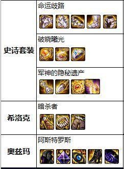 地下城私服2022年春节活动“爆料”，105级转职书回归？PS党笑了1143