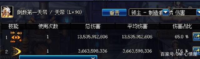dnf私服后台怎么进入205