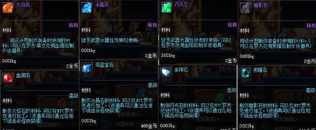 大学生整天打dnf公益服发布网不上课，拿爹妈的钱上大学，毕业后能干什么？