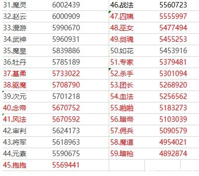 地下城私服-与勇士私服红眼大改：从老玩家到新生代382