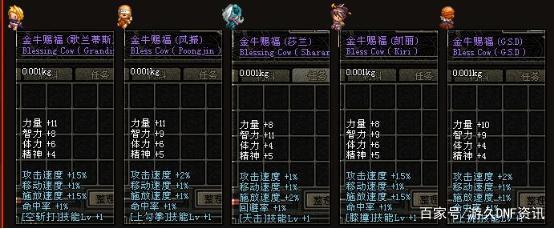 dnf私服时装分解辅助424