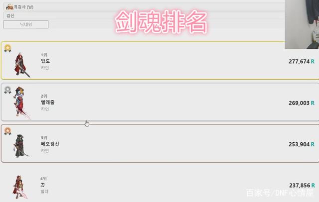 dnf私服任务清楚卷452