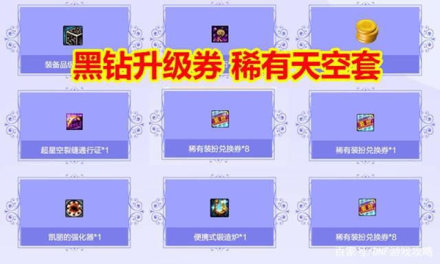 dnf私服发布网期限天空如何变永久？策划“新年来签到”484