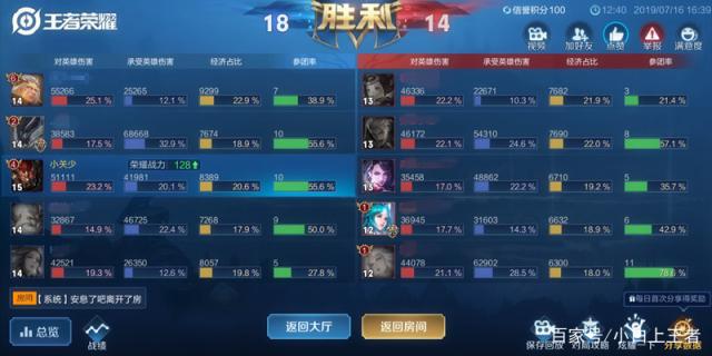 dnfsf绝版神器龙跃七星光剑？站街颜值上碾压圣耀救赎光剑！487