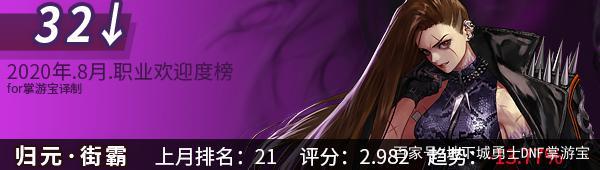 地下城私服-与勇士私服手游激活码（地下城私服-与勇士私服手游激活码怎么用）749