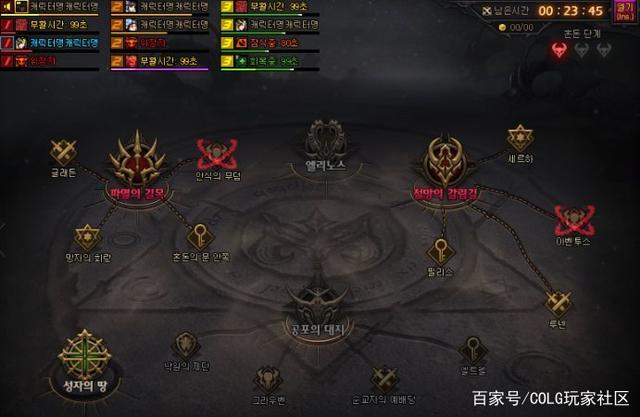 dnf私服人民币交易服906