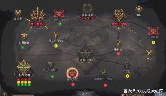 地下城私服-与勇士私服手游单机版（地下城私服-与勇士私服手游单机版汉化版）950